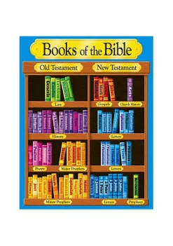 TREND ENTERPRISES INC Inc. T-38702 Books Of The Bible Learning Chart