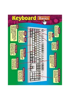 TREND ENTERPRISES INC Inc. T-38122 Chart Computer Keyboard