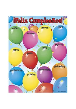 TREND ENTERPRISES INC Inc. T-38501 Chart Feliz Cumpleatos