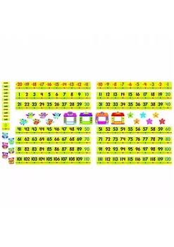 TREND ENTERPRISES INC Owl-Stars Number Line -20 - 120 Bbs