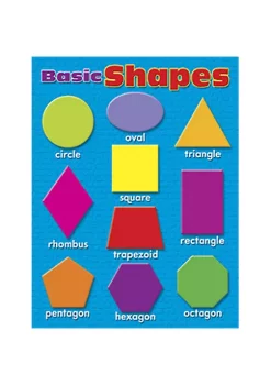 TREND ENTERPRISES INC Inc. T-38207 Learning Charts Basic Shapes