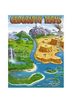 TREND ENTERPRISES INC Inc. T-38118 Chart Geography Terms 17 X 22