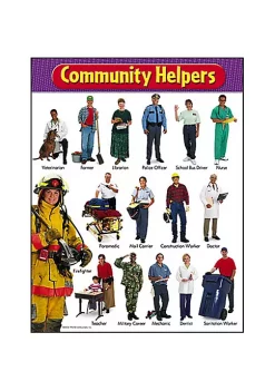 TREND ENTERPRISES INC Inc. T-38115 Chart Community Helpers