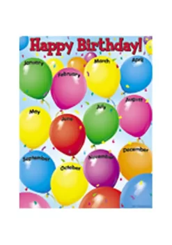TREND ENTERPRISES INC Inc. T-38002 Chart Happy Birthday 17 X 22 Gr. Prek-1