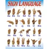 TREND ENTERPRISES INC Inc. T-38039 Chart Sign Language 17 X 22 Gr. 1-2 -Nikon store online Belk 1386